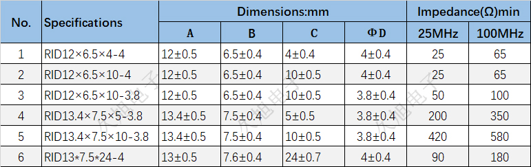 RID 拷貝.jpg RID 拷貝.jpg