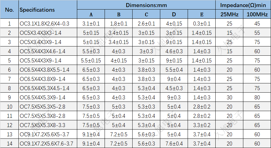 OC 拷貝.jpg OC 拷貝.jpg