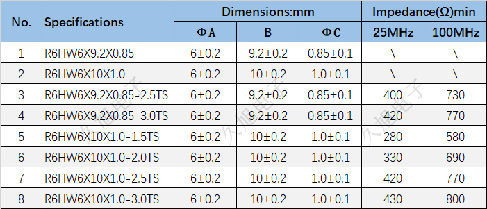 R6H 拷貝.jpg R6H 拷貝.jpg