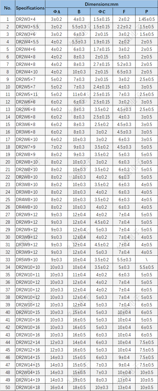 DRnW副本new.jpg DRnW副本new.jpg